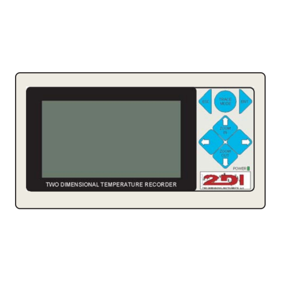 2DI ThermaViewer Manuals