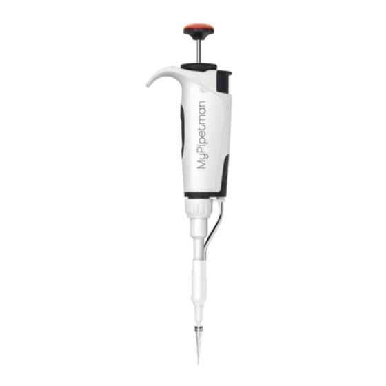 Gilson MyPipetman P1000 Quick Manual
