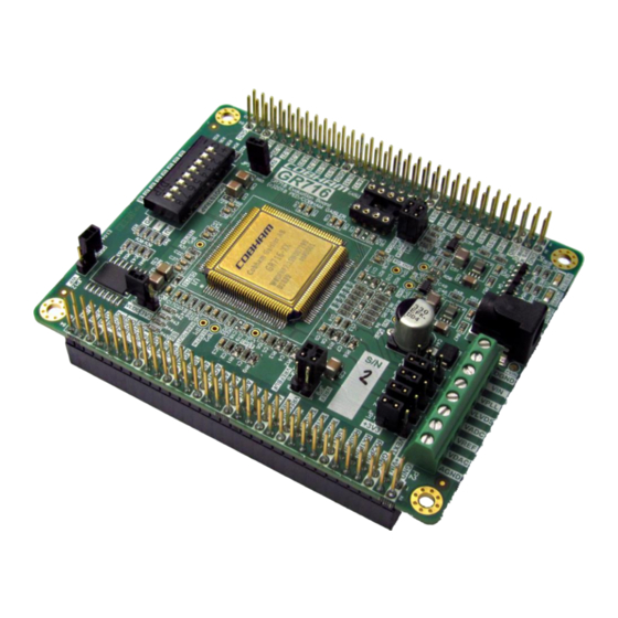FRONTGRADE GR716-BOARD User Manual