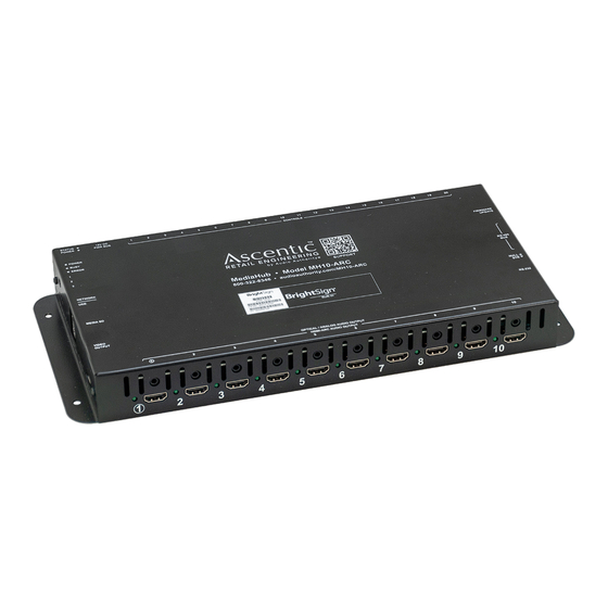 Audio Authority Ascentic MH10-ARC-OPT-4K User Manual
