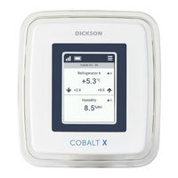 Dickson OCEAView Cobalt X2 User Manual
