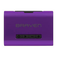 Braven 440 Owner's Manual