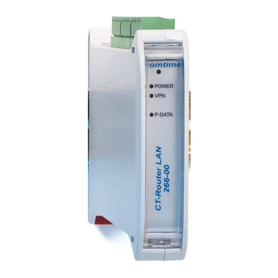 ?omtime CT-Router LAN User Manual