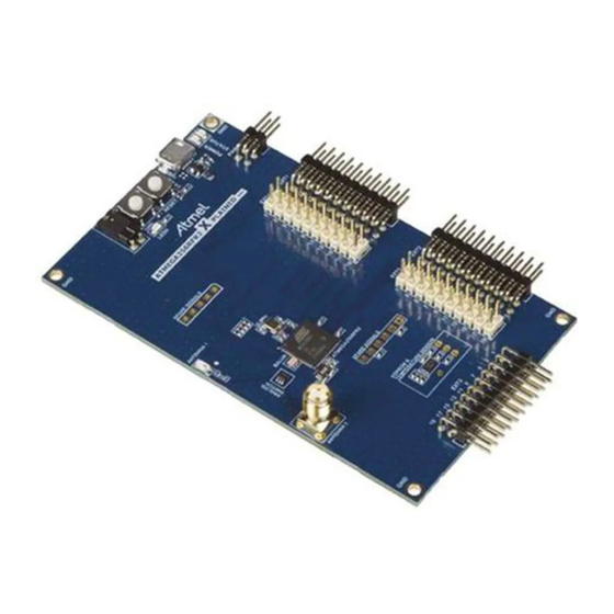 Atmel ATmega256RFR2 Manual