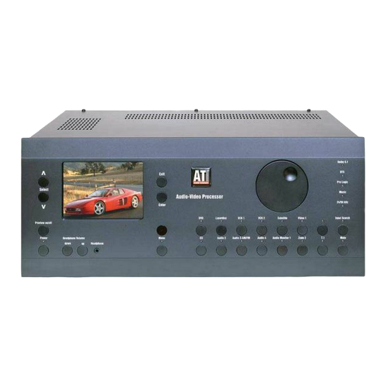 ATI Technologies ATP 8500 Owner's Manual