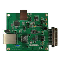 Micrel KSZ8081RND User Manual