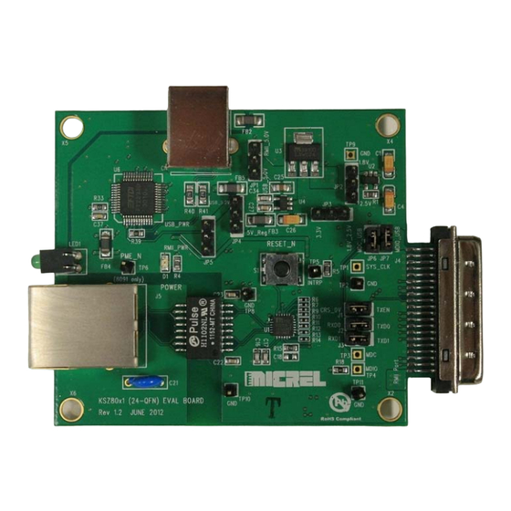 Micrel KSZ8081RNA User Manual