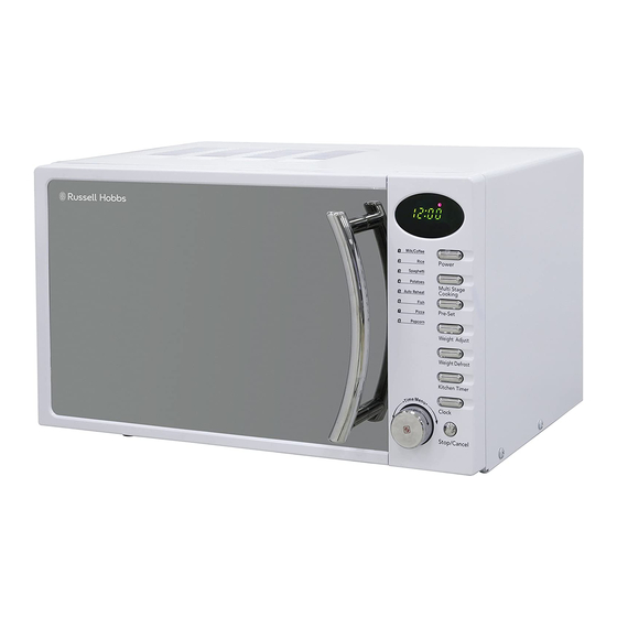 Russell Hobbs RHM1714 CC User Manual