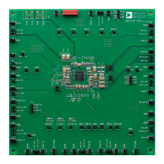 Analog Devices ADP5140-EVALZ User Manual
