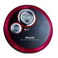 Philips EXP3363/00C Specifications