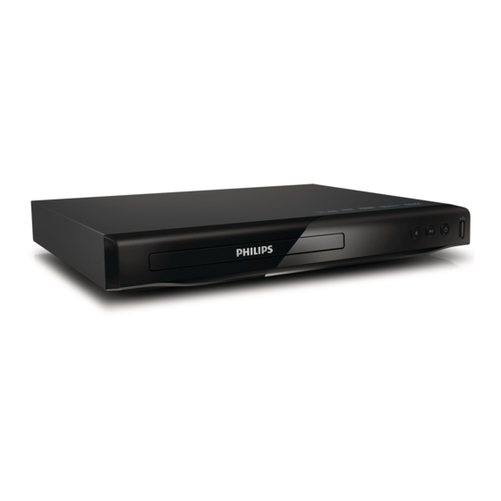 Philips DVP2850/58 User Manual