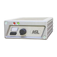 Asl Intercom PRO Series User Manual