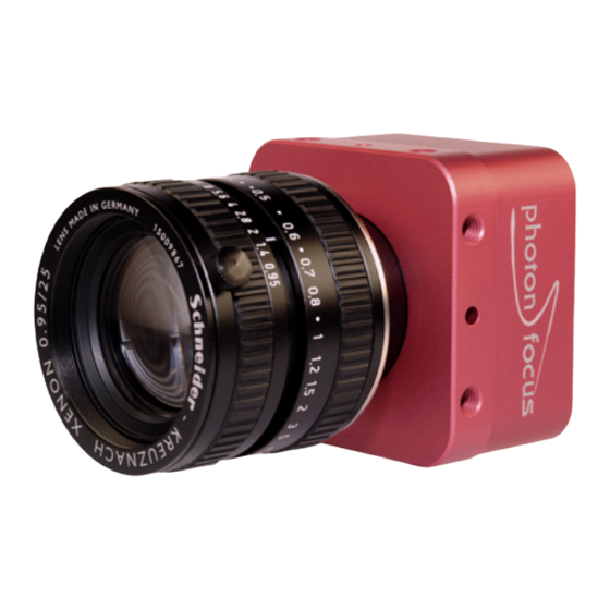 Photon Focus CameraLink MV1-D1280 Manuals