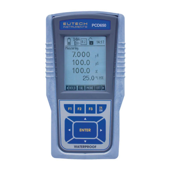EUTECH INSTRUMENTS CyberScan PCD 650 Quick Manual
