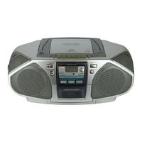 Aiwa CSD-FD91 Service Manual