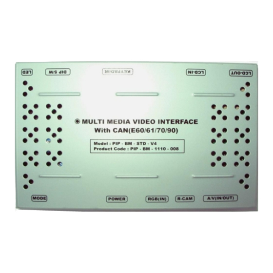 Sune Technology PIP-BMW V4 Manual