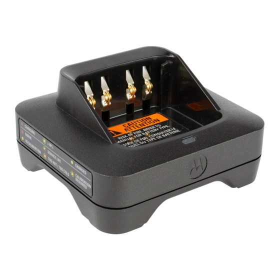 Motorola solutions PMPN4527 User Manual