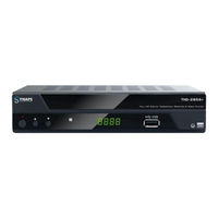 Synaps THD-2856+ User Manual