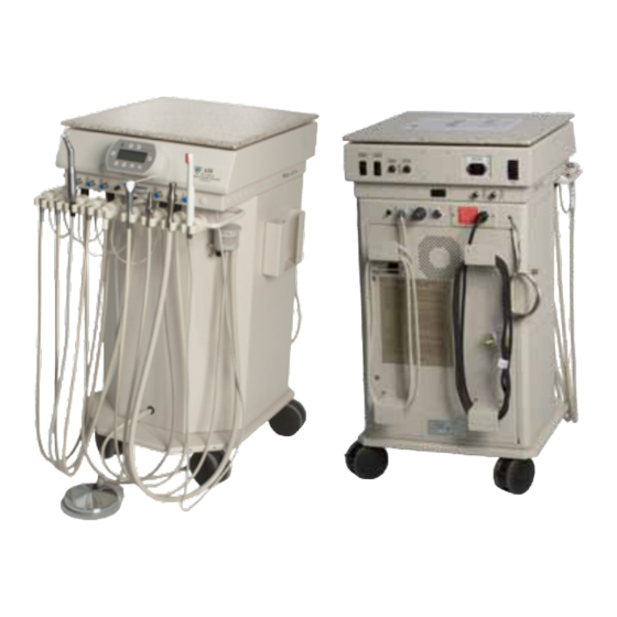 ASI Triton Advanced Dental System 2025M Operation & Service Manual