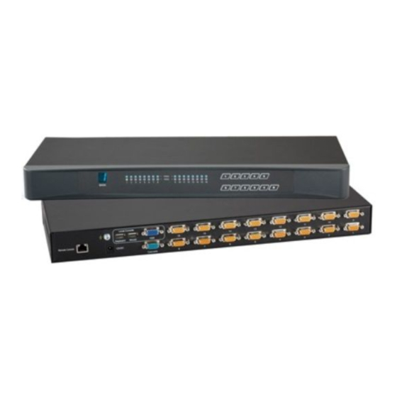 Synergy Global Technology Combo DB-15 ip 2-console KVM Manuals