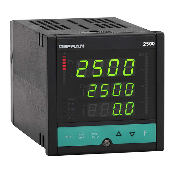 gefran 2400 Manual To Configuration And Network Installation