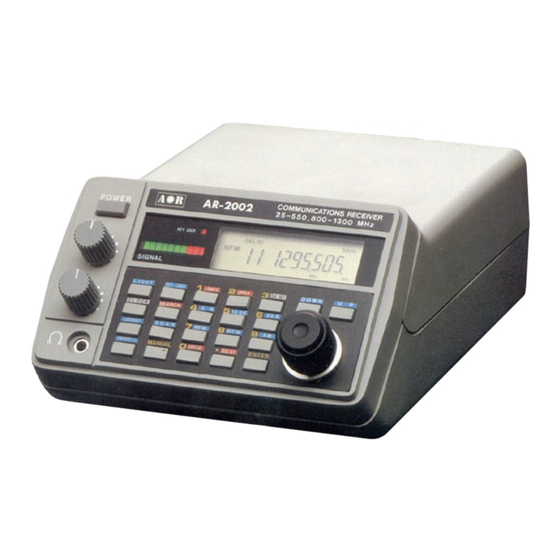 AOR AR-2002 Operating Manual