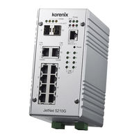Korenix JetNet 5210G User Manual