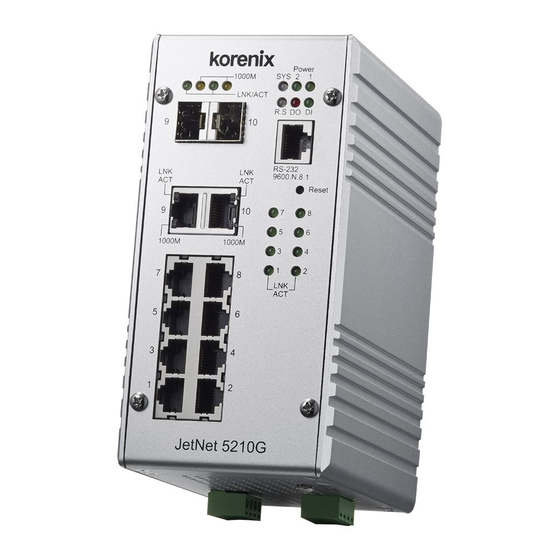 Korenix JetNet 5210G User Manual