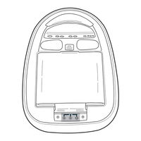 Ford Rear Seat Entertainment System Quick Start Manual