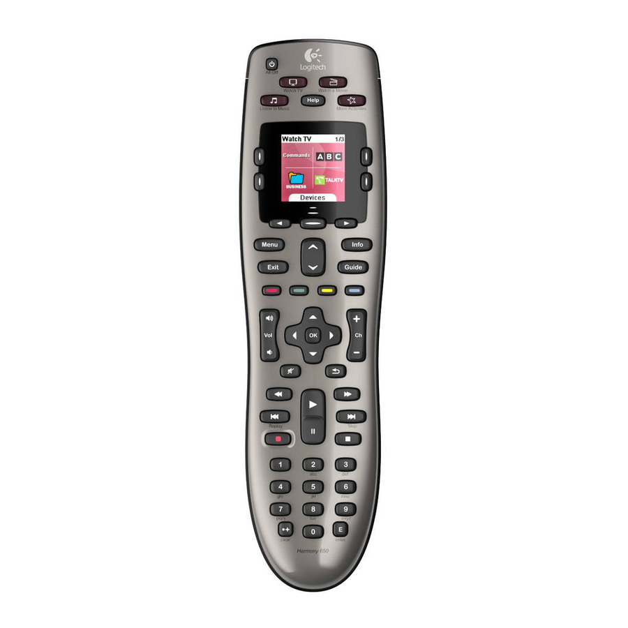 Logitech Harmony 650 Getting Started With