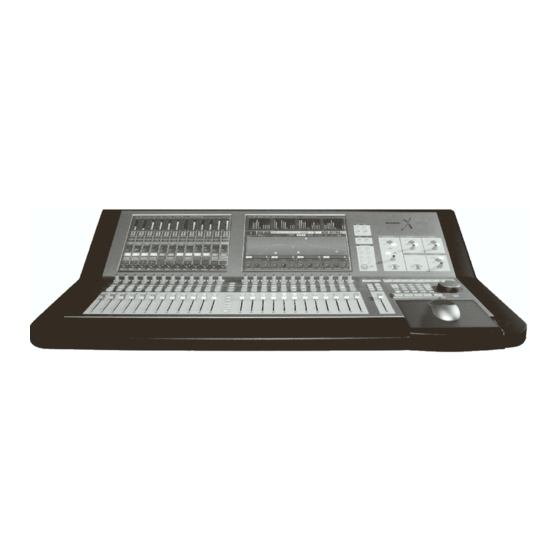 Mackie dXb.200 Quick Start Manual