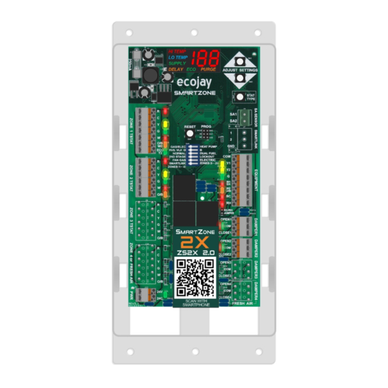 Ecojay SMARTZONE-2X Installation & Operation Manual