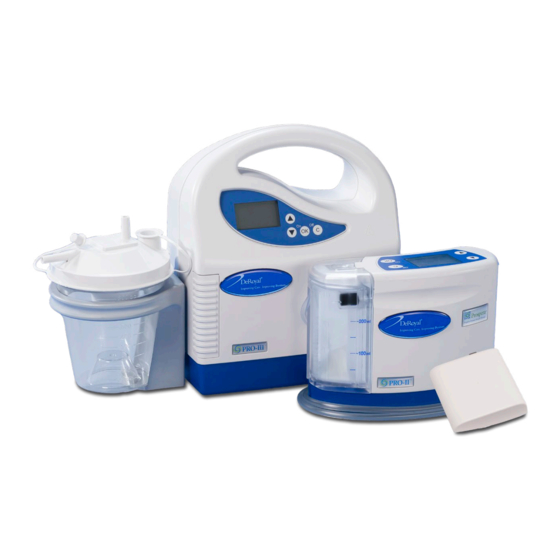 DeRoyal Prospera PRO Series User Manual