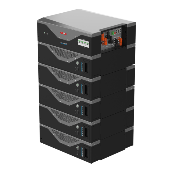 Weco 5K3-XP Installation And User Manual