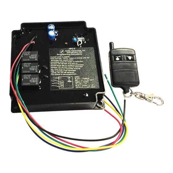 HPC Sigma Control 2 Service Manual