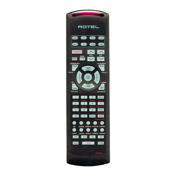 Rotel RR-939B Owner's Manual
