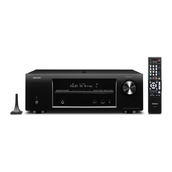 Denon AVR-1713 Specifications