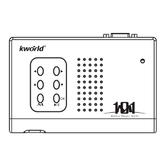 KWorld M101 Manual