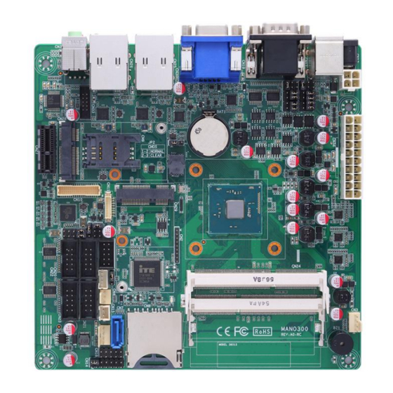 AXIOMTEK MANO300 Series User Manual