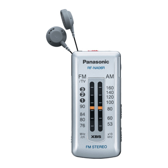 Panasonic RF-NA06R Operating Instructions