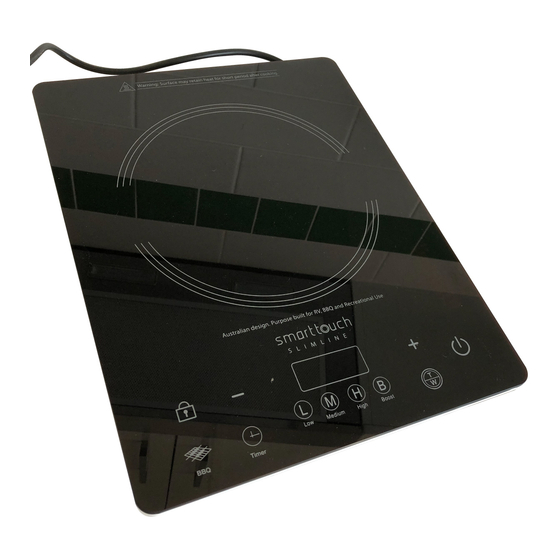 ECOheat SLIMLINE Operating Manual