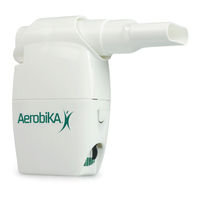 Monaghan Aerobika Instructions For Use Manual