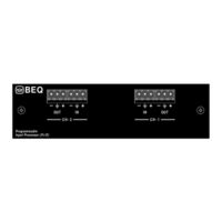 Crown PIP-BEQ Quick Reference & Setup Manual