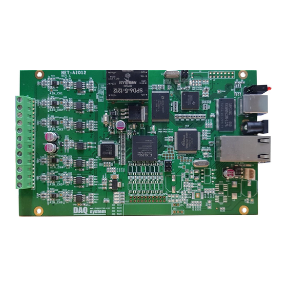 DAQ system NET-AIO12 User Manual