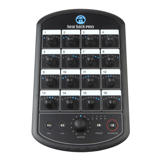 Hear Technologies back PRO Digital Overlay User Manual