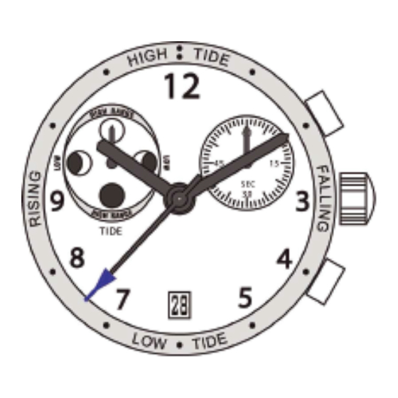 Del Mar Tide Watch User Manual