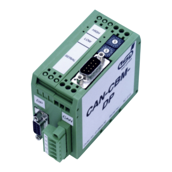 ESD CAN-CBM-DP Software Manual