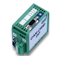ESD C.2844.03 Hardware Manual