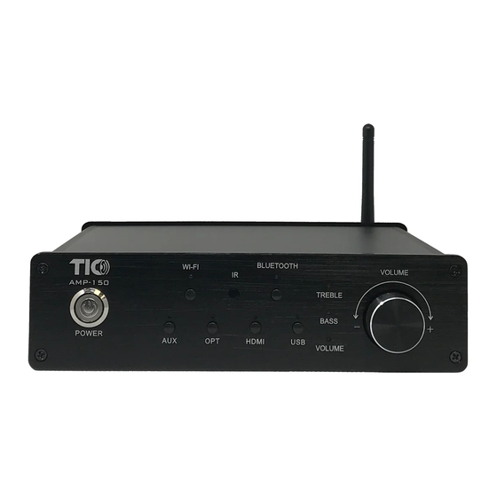 TIC AMP150 Quick Start Manual
