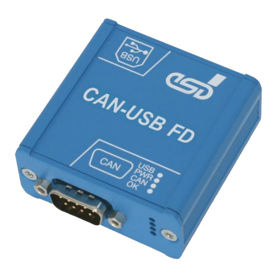 ESD C.2076.63 Hardware Manual